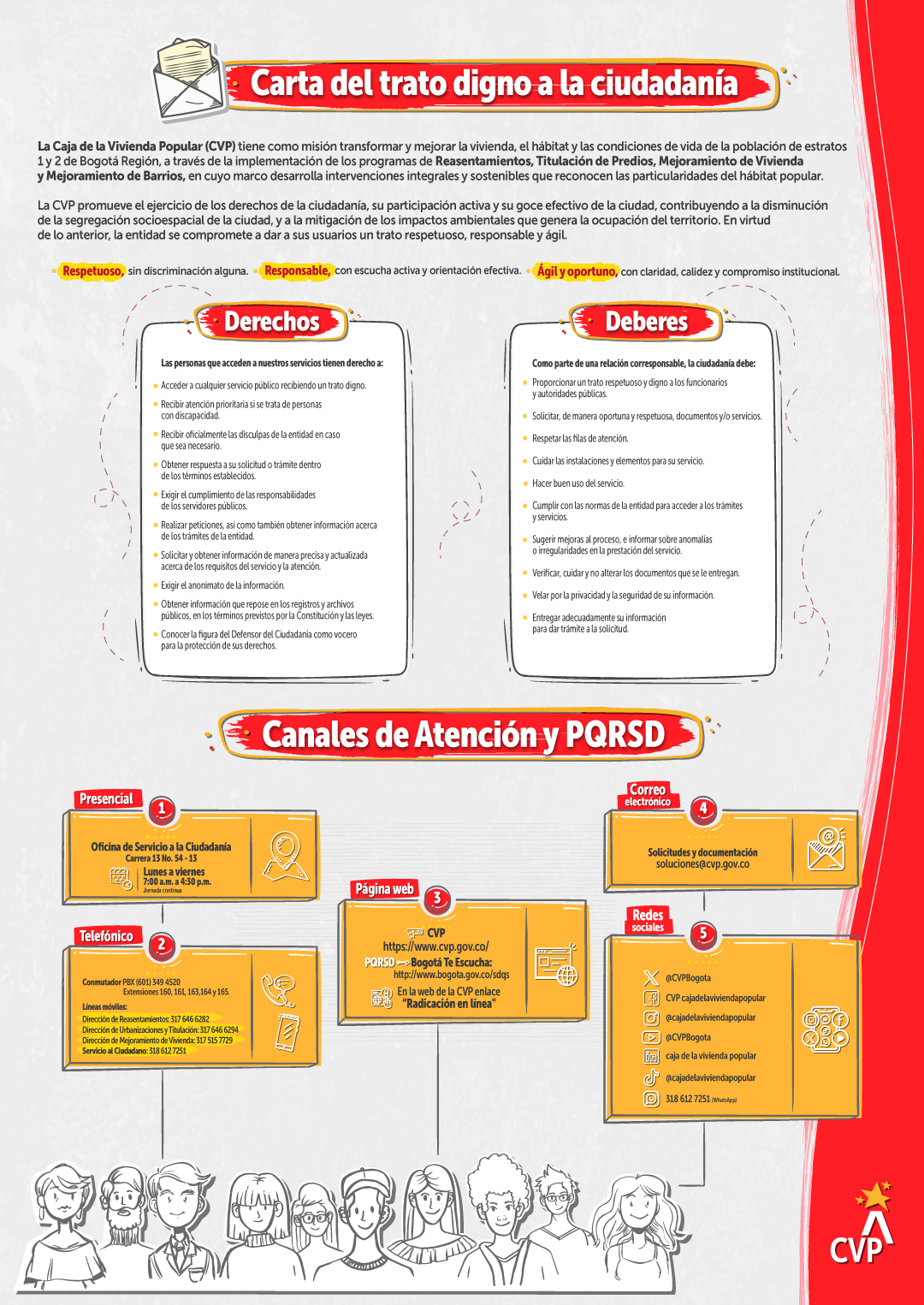 Carta de un trato digno a la ciudadanía