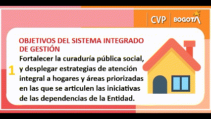Untitled  Objetivos del Sistema Integrado de Gestin 2025