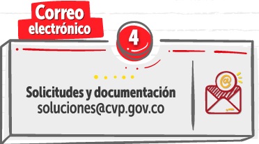 CanalesAtención Web 2026 ATENCIÓN POR CORREO ELECTRÓNICO