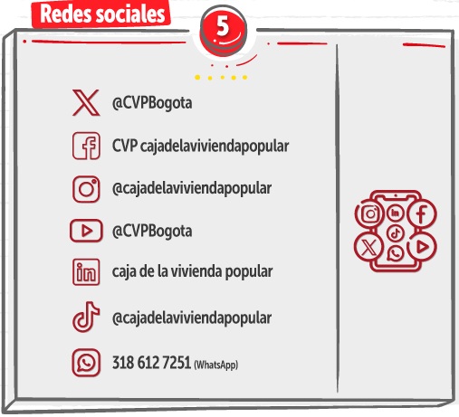CanalesAtención Web 2026 ATENCIÓN REDES SOCIALES