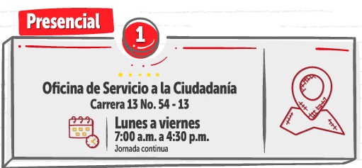 CanalesAtención Web 2026 ATENCIÓN SEDE PRESENCIAL