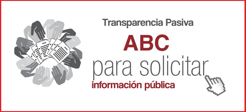 Transparencia Pasiva ABC para solicitar información pública 2024