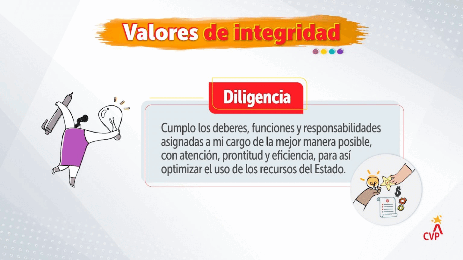 Valores Corporativos CVP Honestidad presentación
