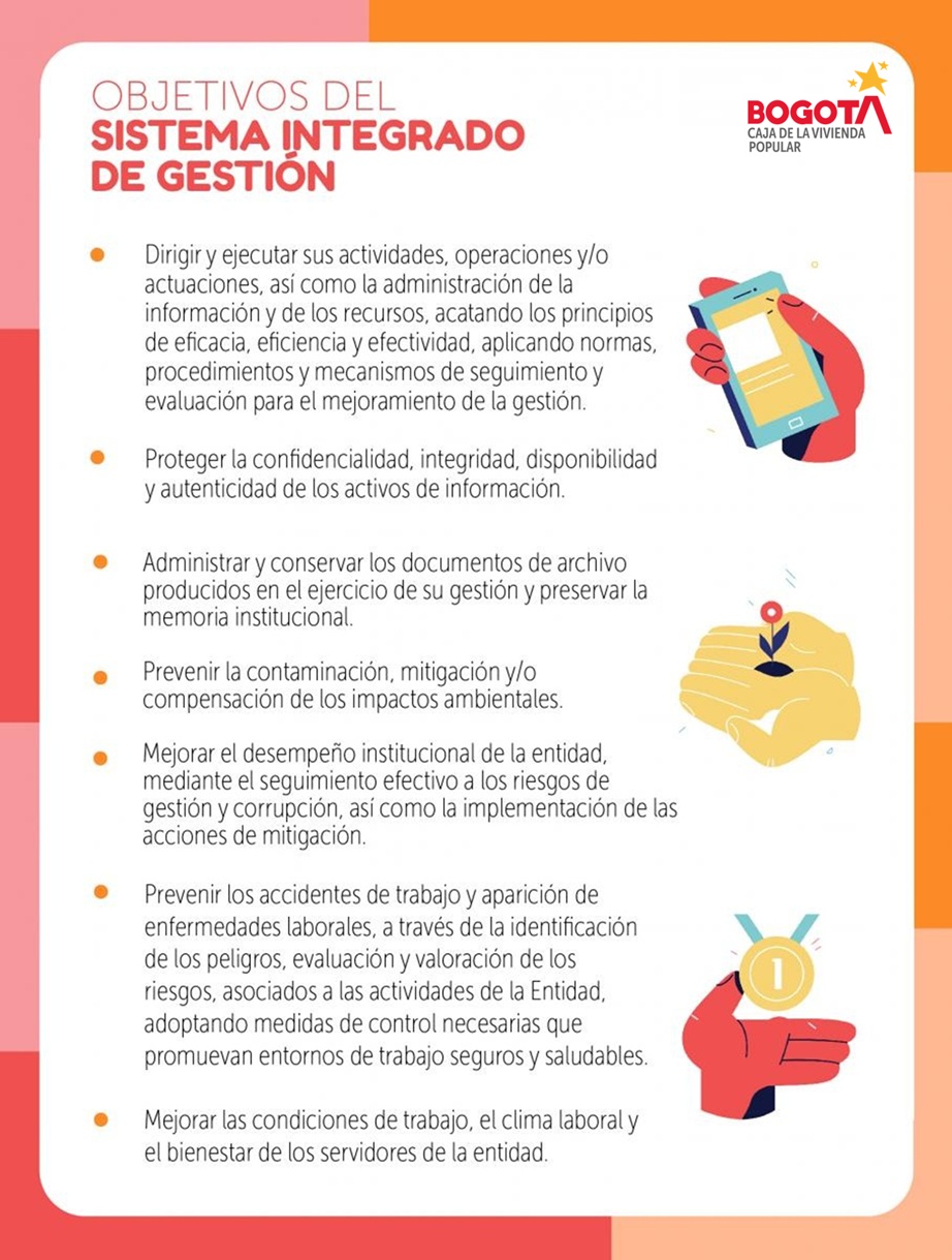 Conoce los siete Objetivos del Sistema Integrado de Gestin 2024
