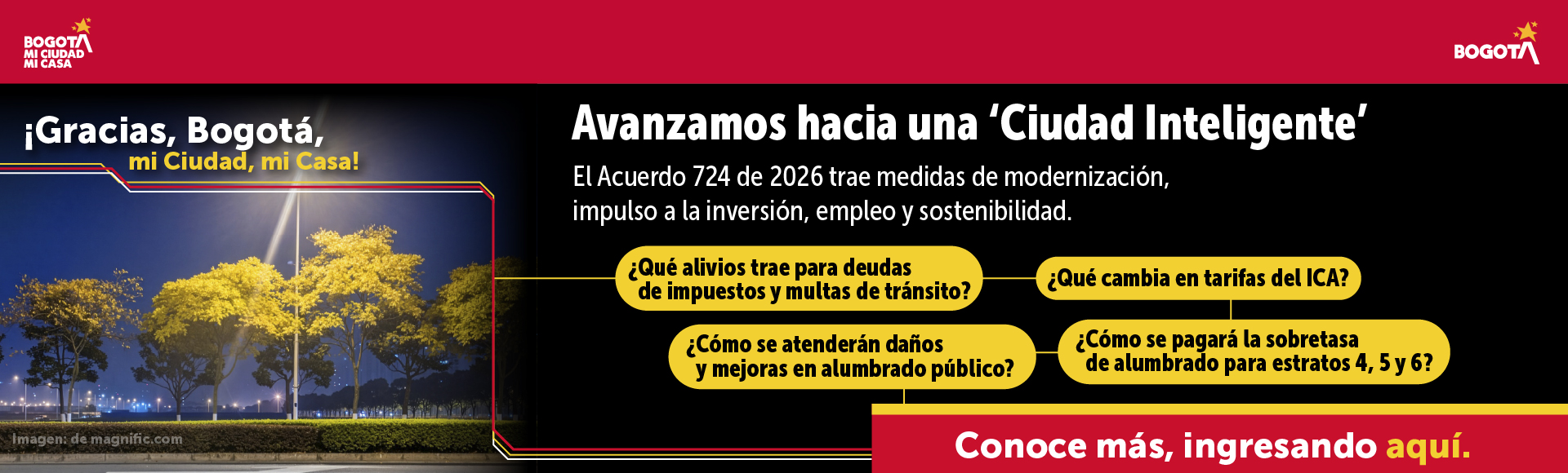 CVP