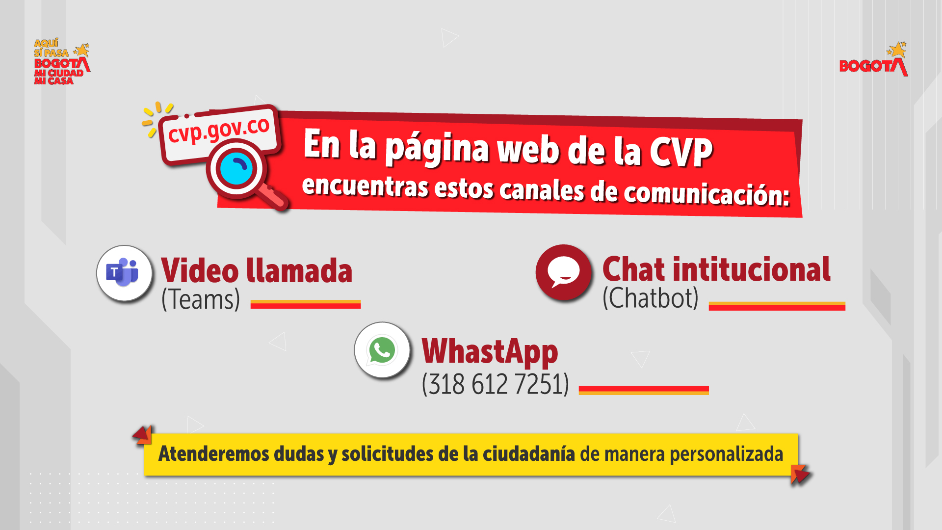 CVP